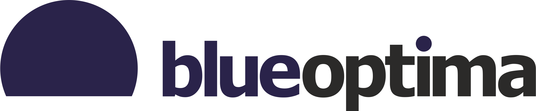 Blueoptima On Linkedin Softwareengineering Devops Blueoptima - HD City Designs for Desktop